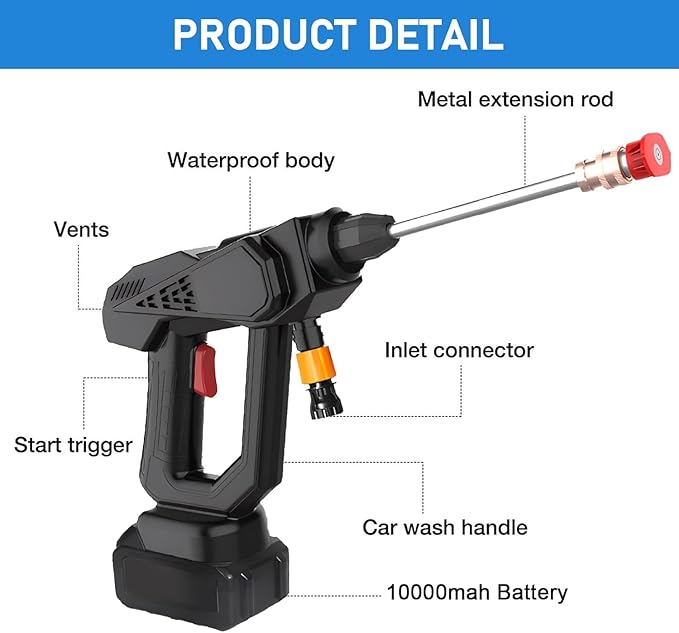 Car Washer