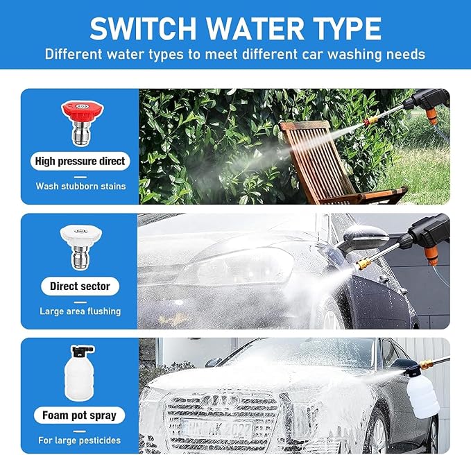 Car Washer