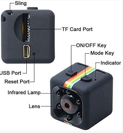 mini camera